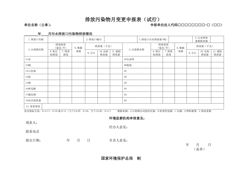 建设施工排放污染物申报登记统计表_第4页