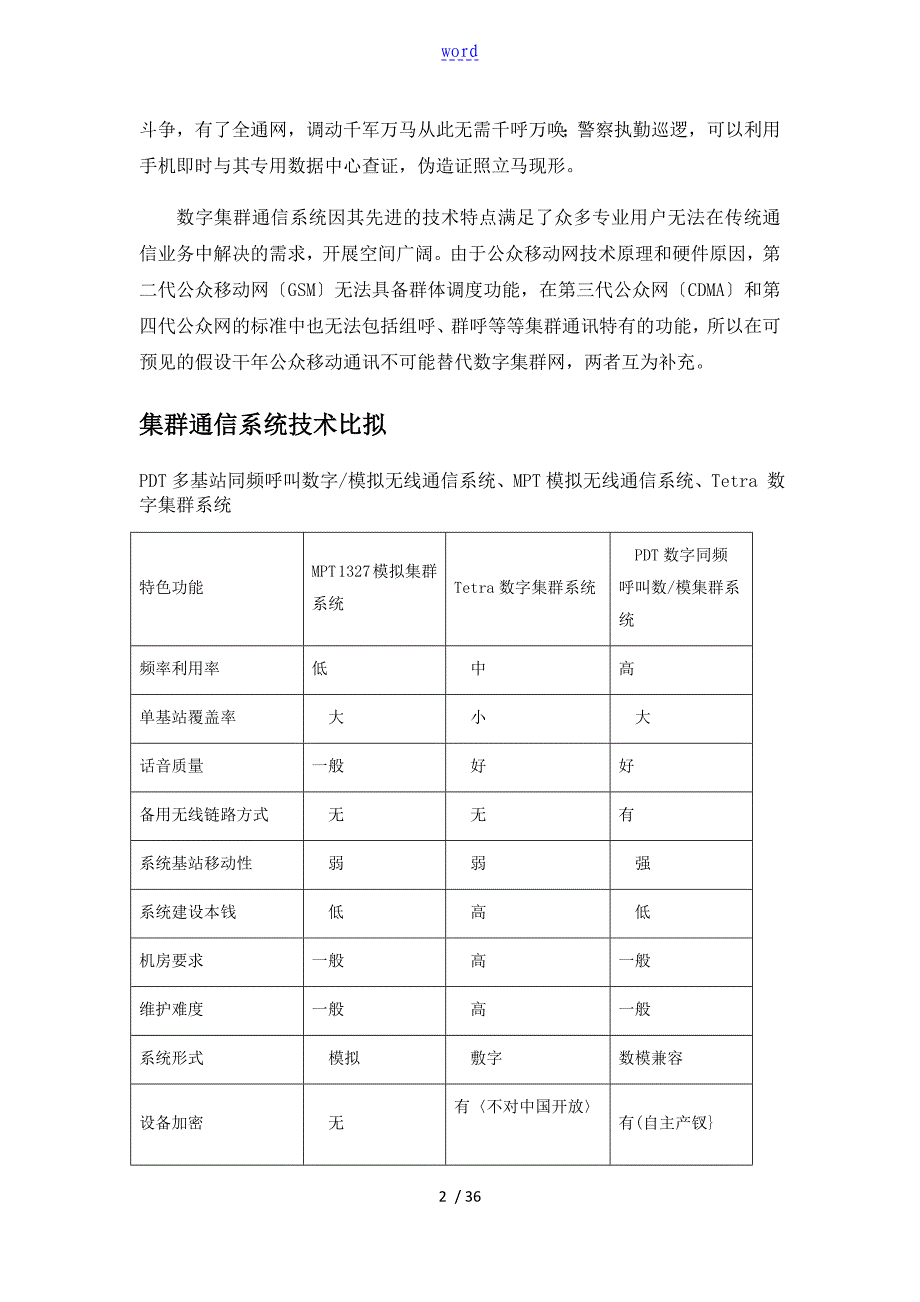 350M集群通信系统_第2页