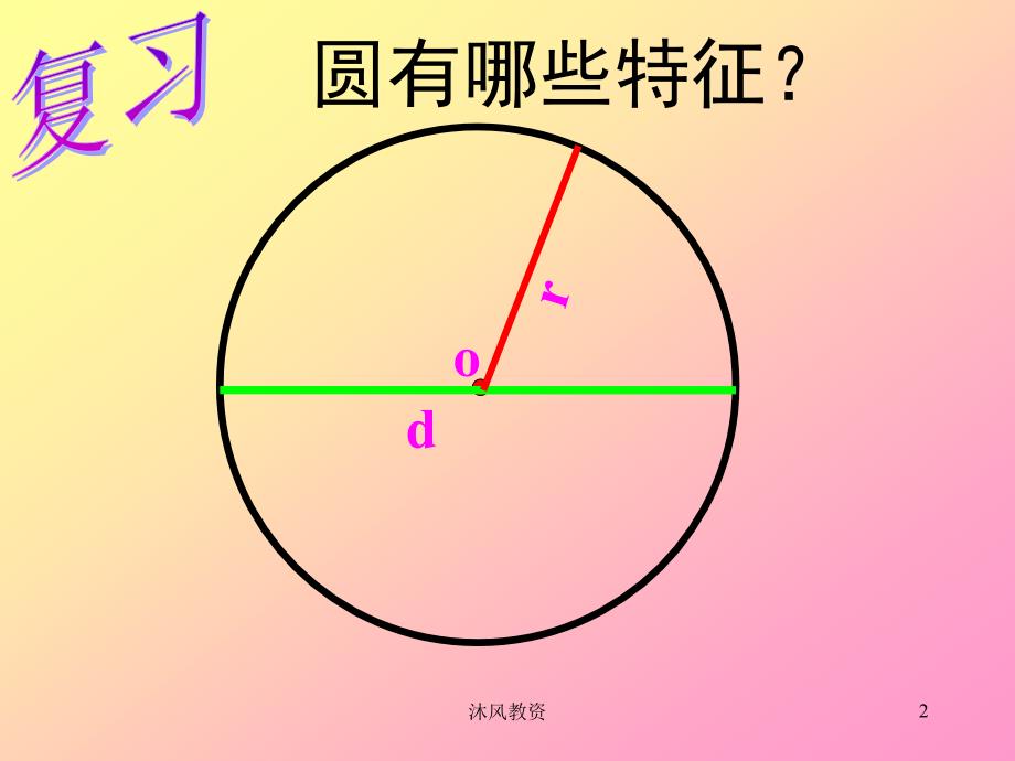 新课标人教版数学六年级上册《圆的周长》课件（谷风讲课）_第2页