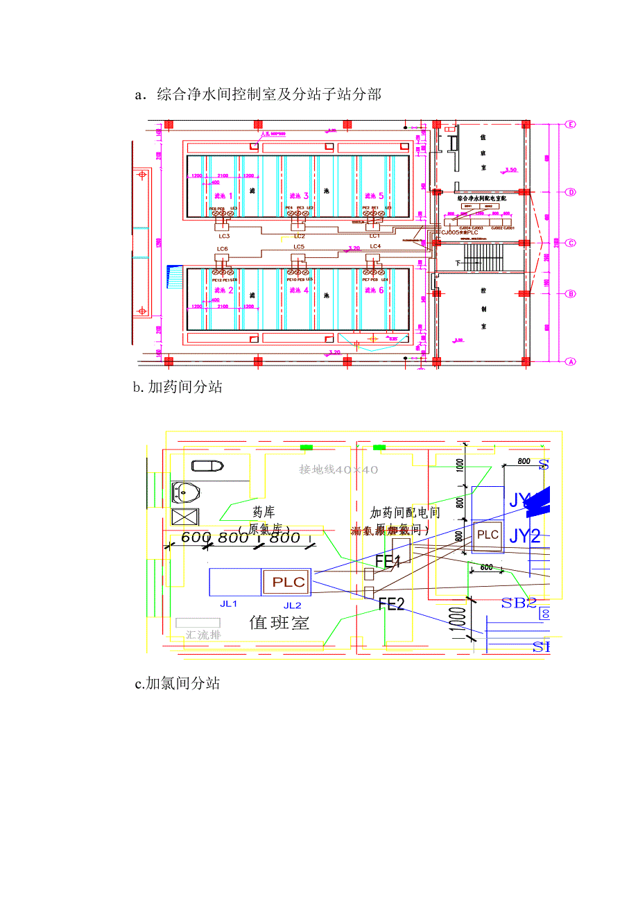 净水厂仪表安装工程施工技术方案_第3页