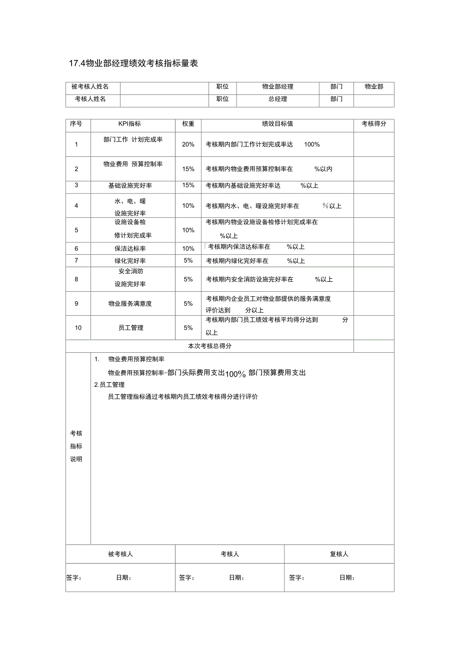 物业绩效量表_第3页