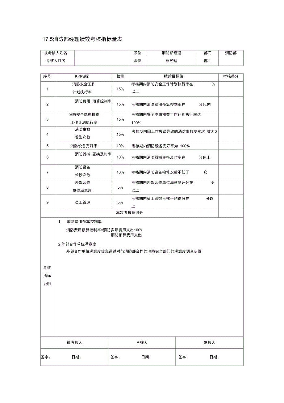 物业绩效量表_第4页