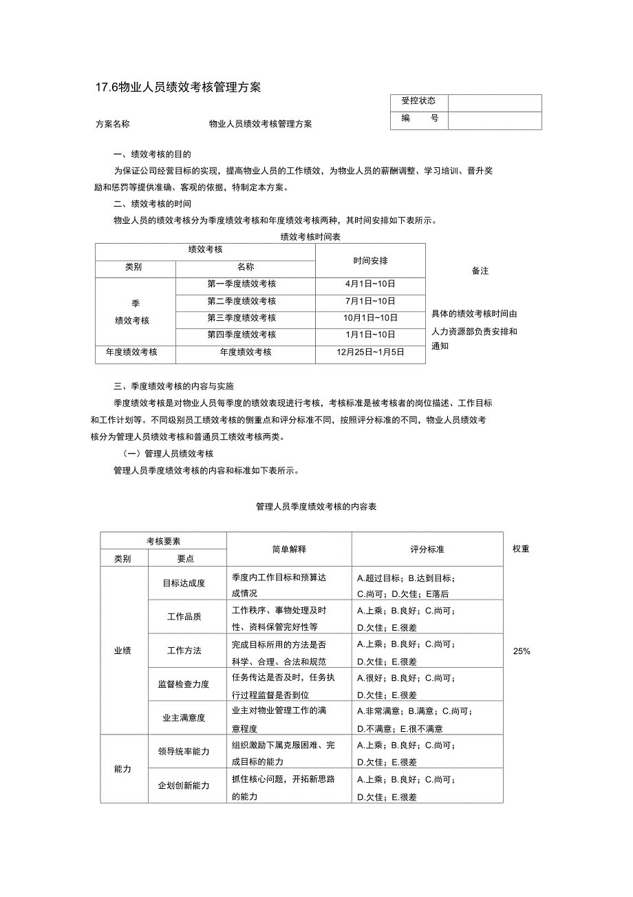 物业绩效量表_第5页