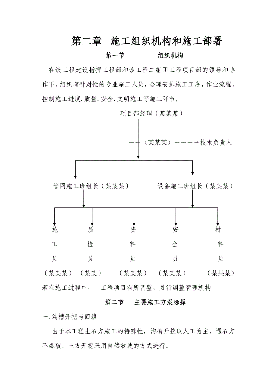 重庆某小区管网施工组织设计.doc_第2页