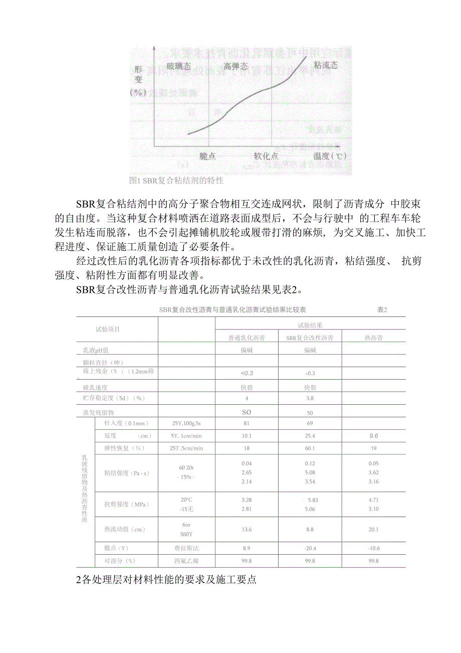 改性乳化沥青在沥青路面层间处理上的应用_第3页