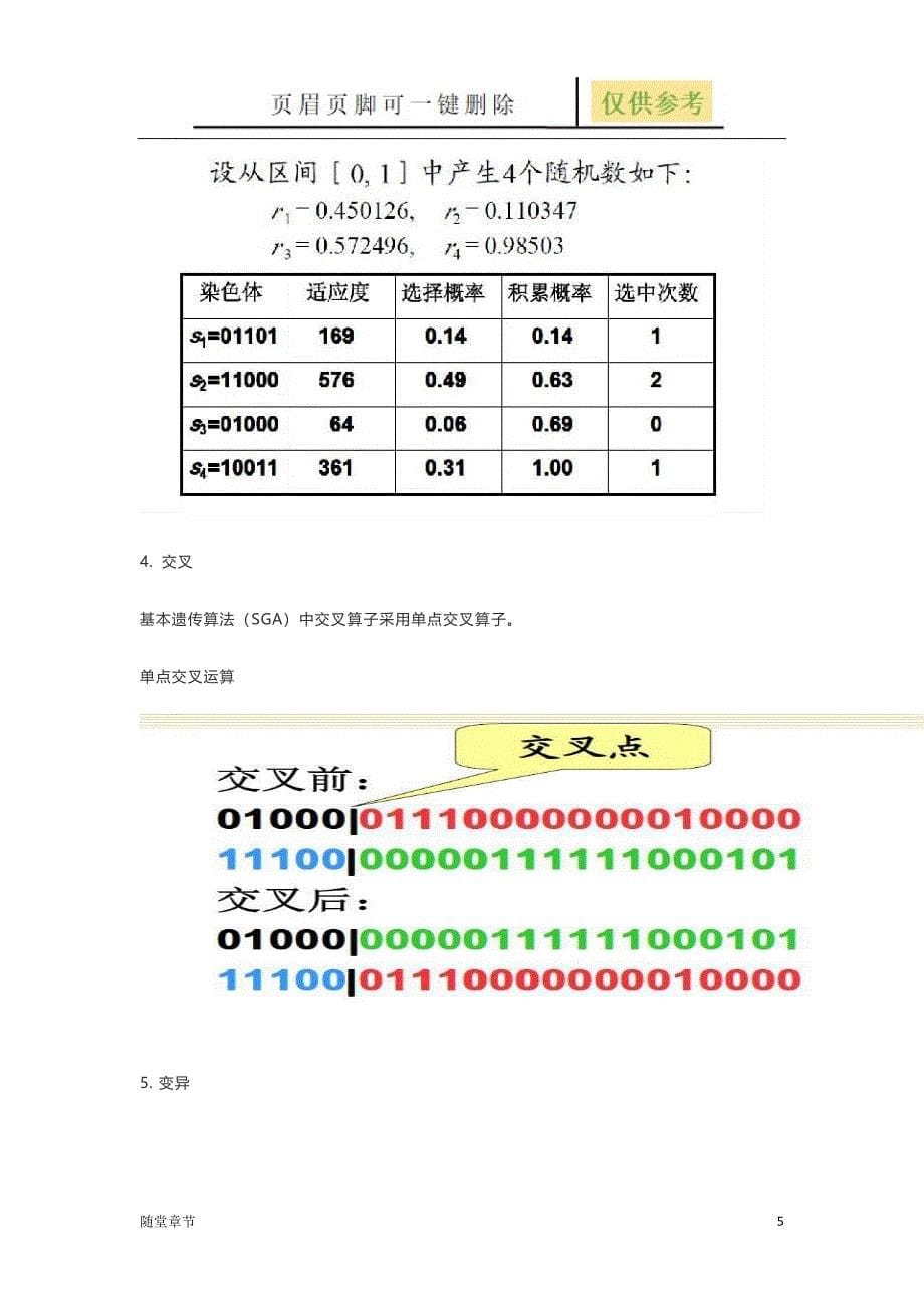 遗传算法求函数极值[章节练习]_第5页