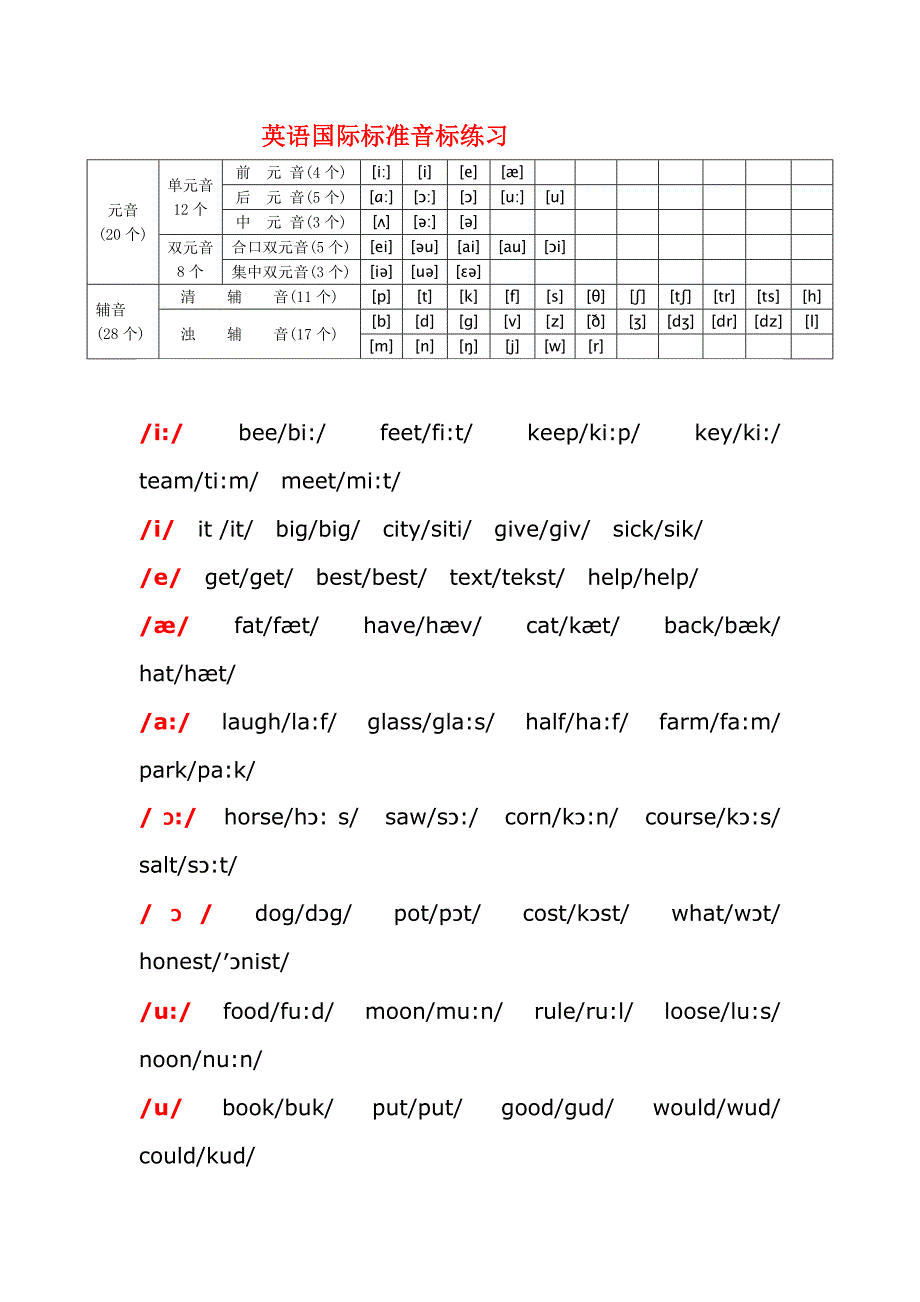 英语国际标准音标练习_第1页