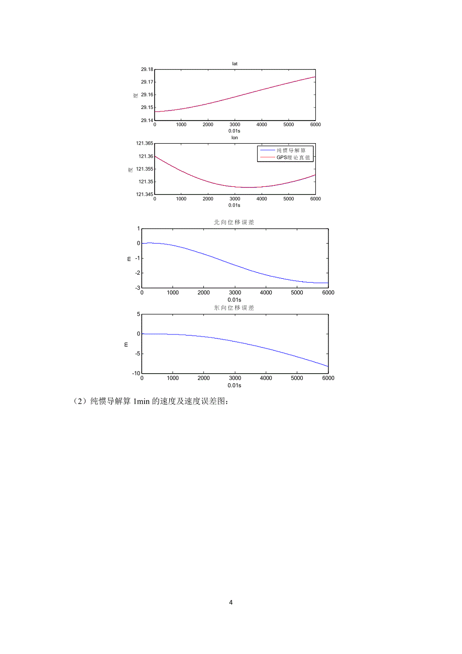 北航惯性导航综合实验五实验报告_第4页
