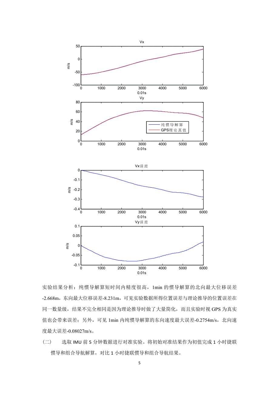 北航惯性导航综合实验五实验报告_第5页