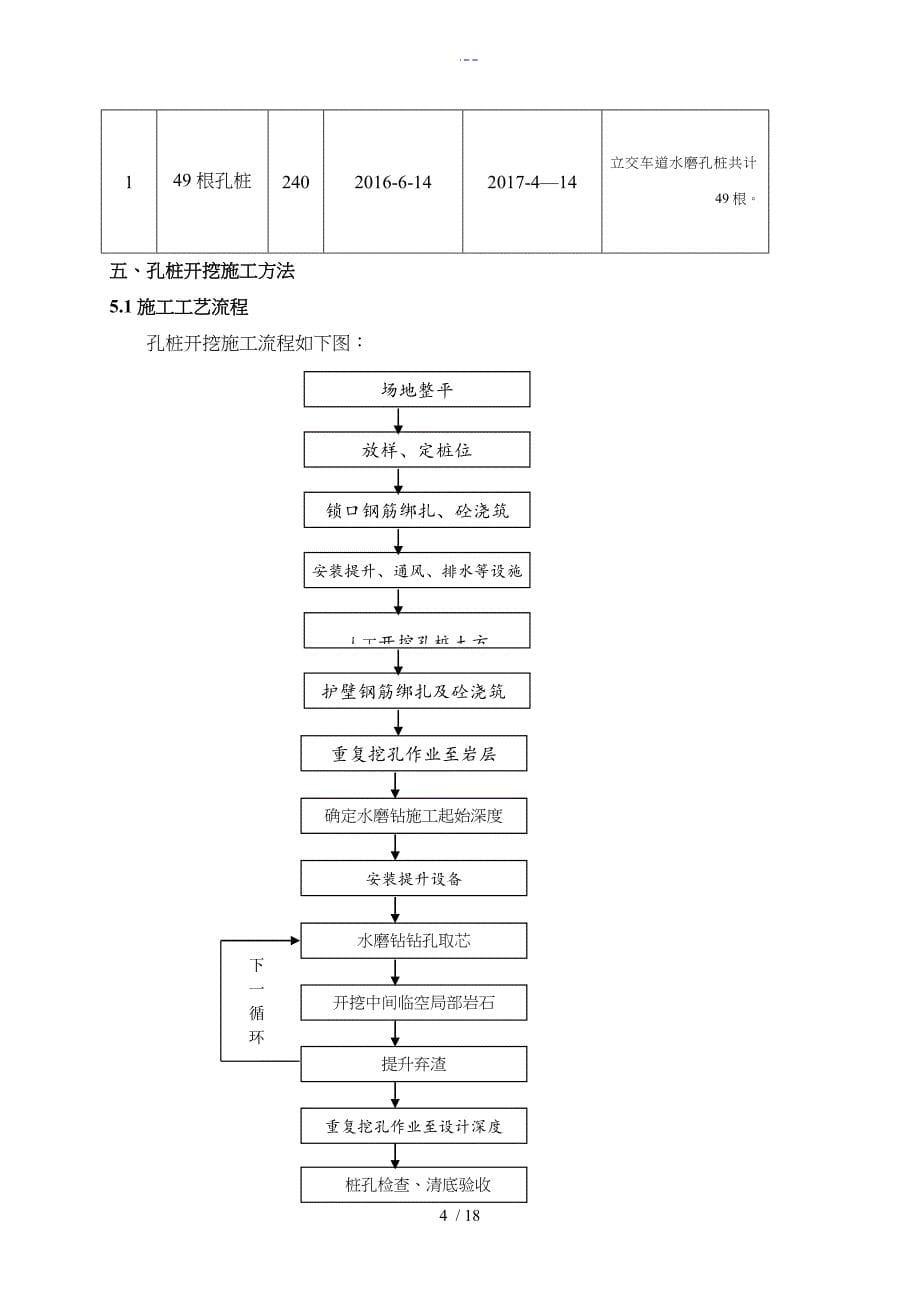 水磨钻挖孔施工组织方案_第5页