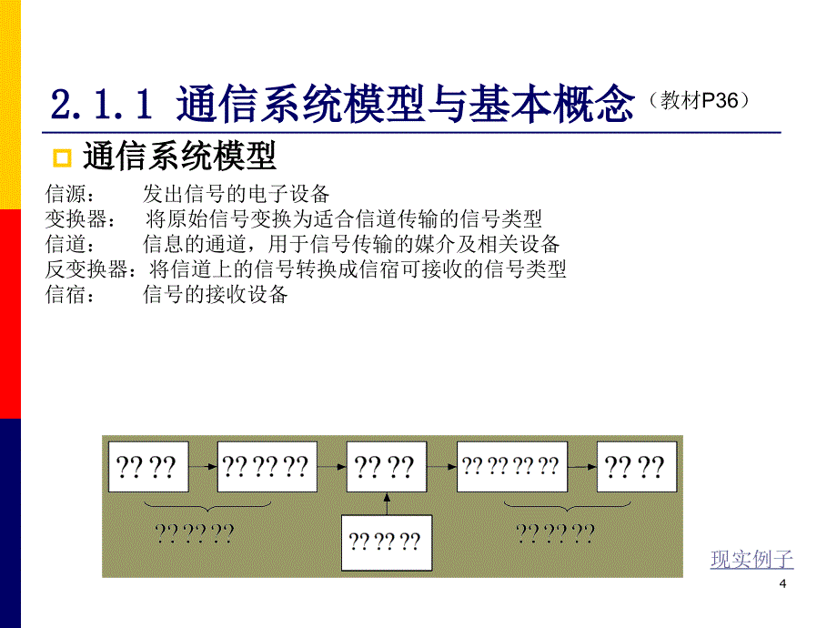 精华资料盘算机收集与通信-201109-第2章数据通信基础.ppt_第4页