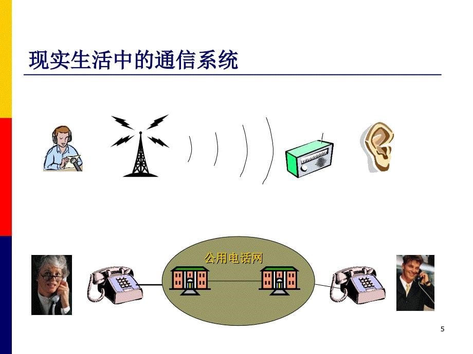 精华资料盘算机收集与通信-201109-第2章数据通信基础.ppt_第5页