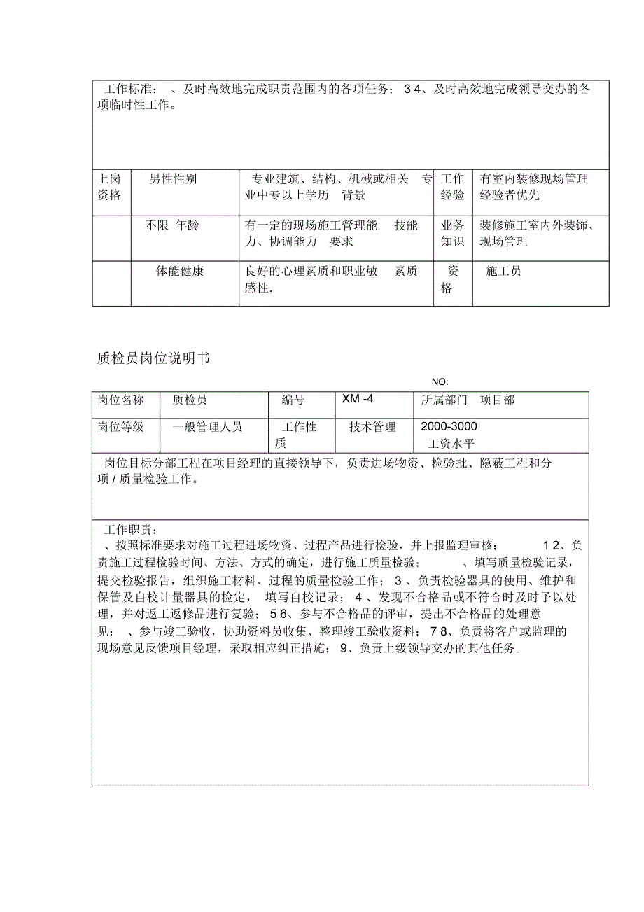 某建筑公司项目部人员岗位说明书_第4页