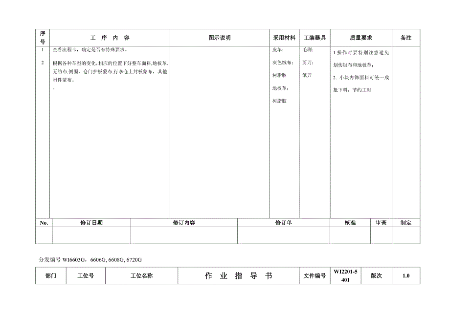 总装作业指导书(汽车)_第3页