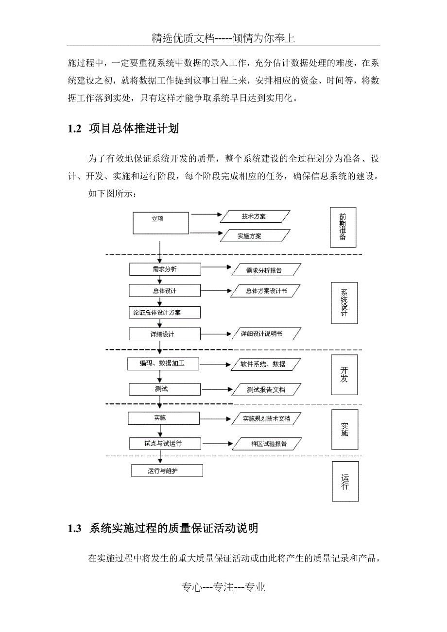 XXX软件系统项目实施方案(共38页)_第5页