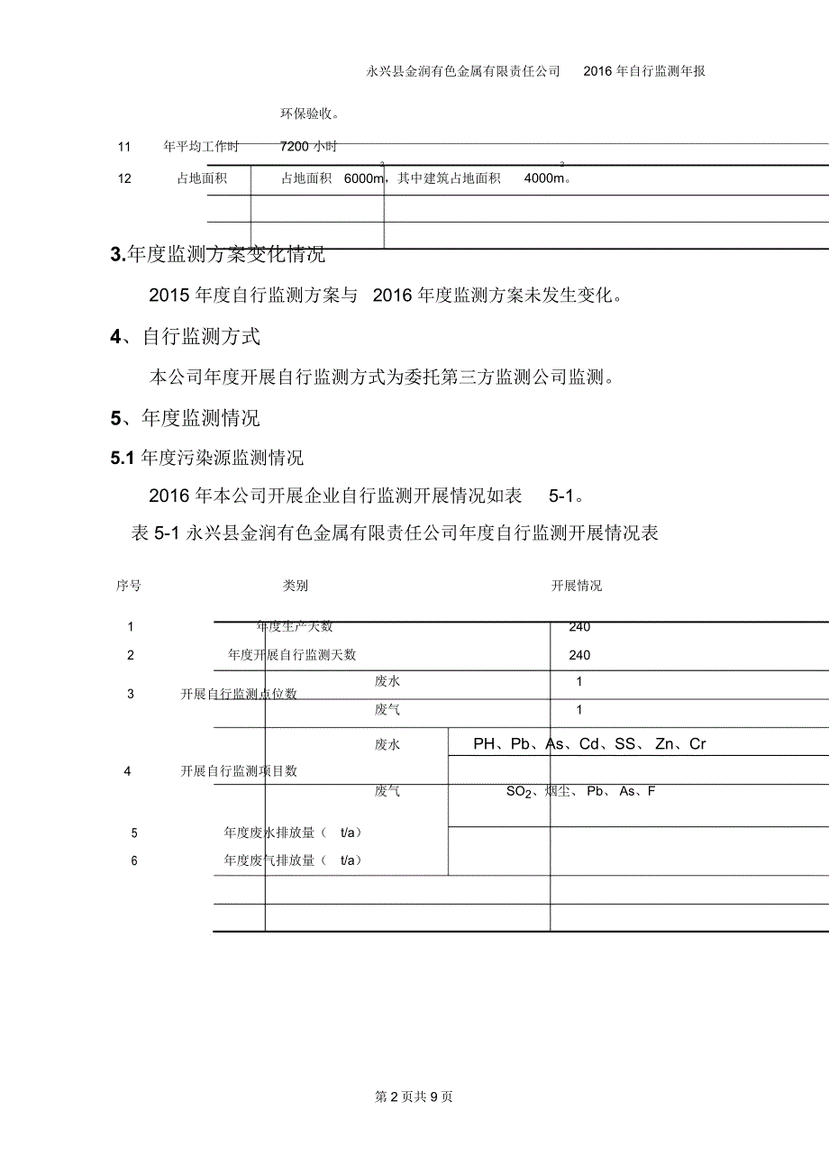 建设项目竣工环境保护湖南重点监控企业环境信息发布平台_第3页