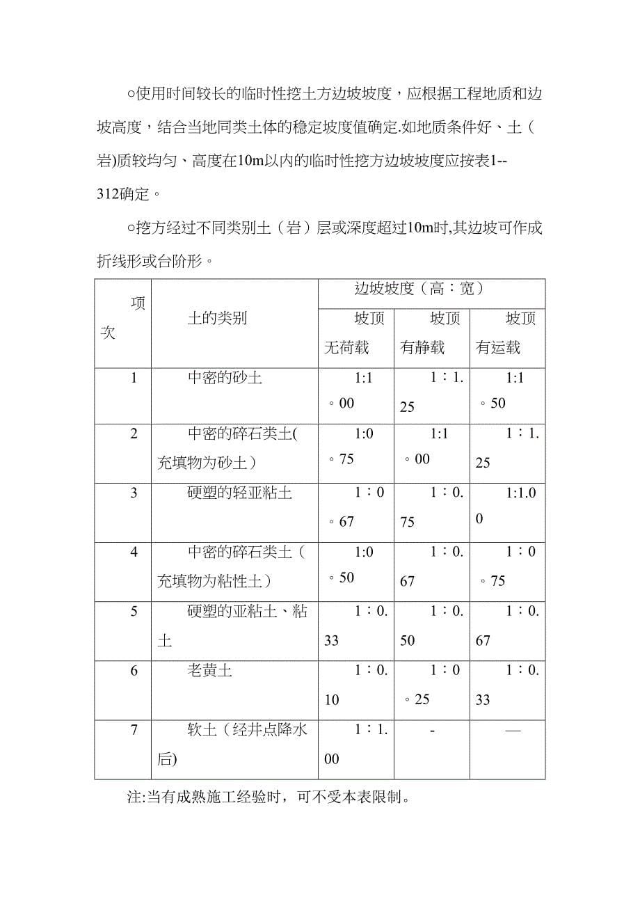 【整理版施工方案】电缆沟施工方案60560(DOC 17页)_第5页