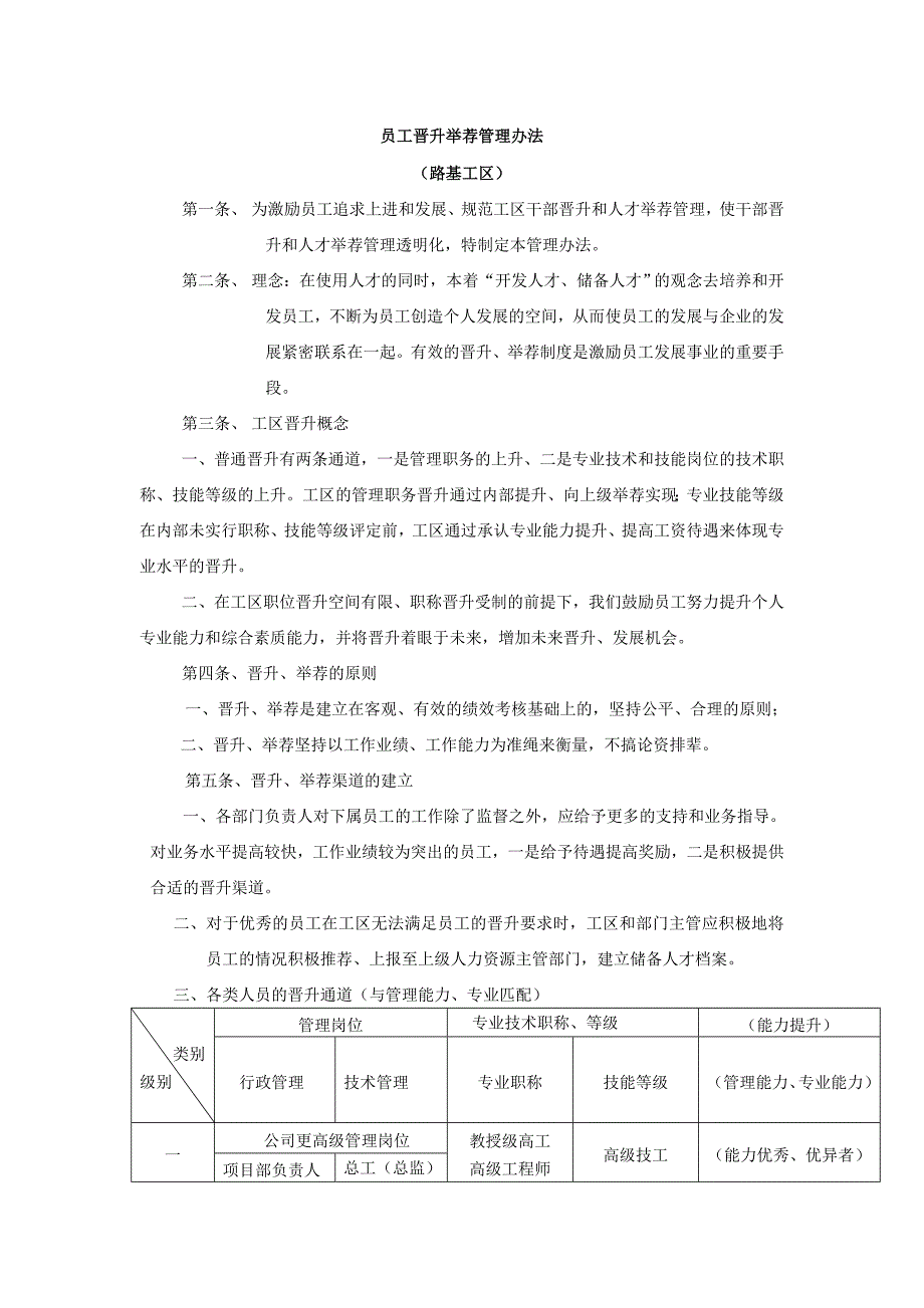 【管理精品】员工晋升举荐管理办法_第1页