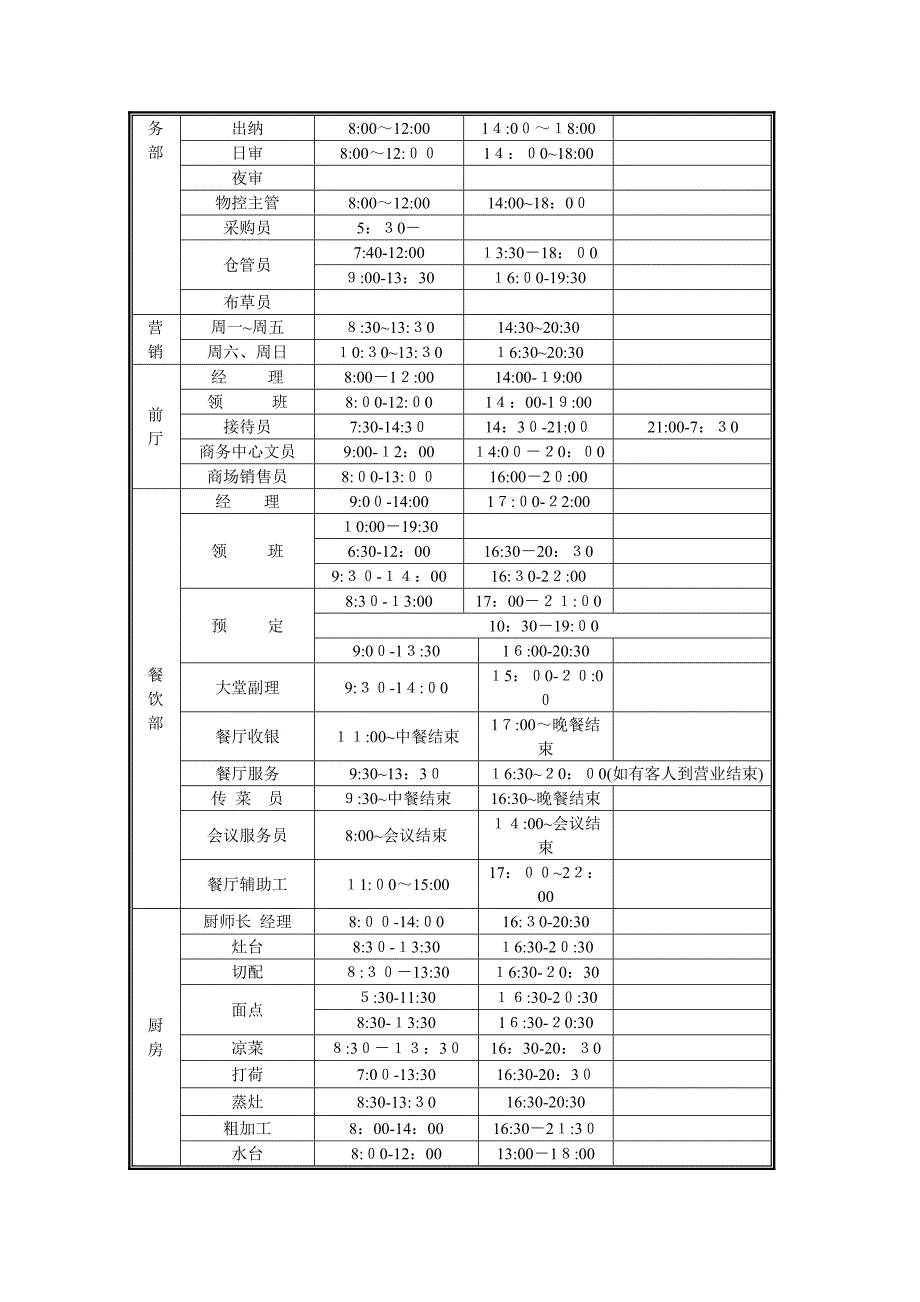 人事管理制度(DOC)_第2页