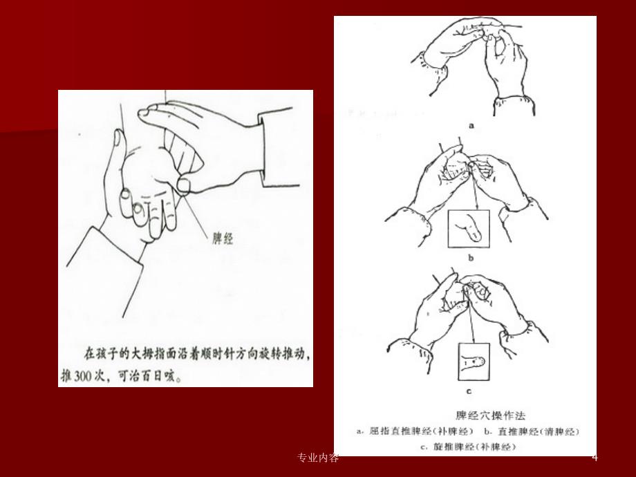 推拿特定穴之上下肢部穴位荟萃材料_第4页