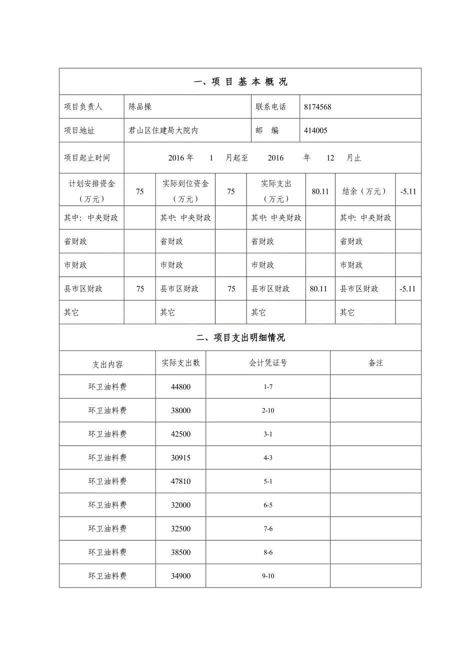 岳阳君山区财政支出项目绩效评价自评报告_第2页