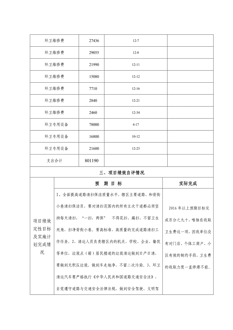 岳阳君山区财政支出项目绩效评价自评报告_第4页