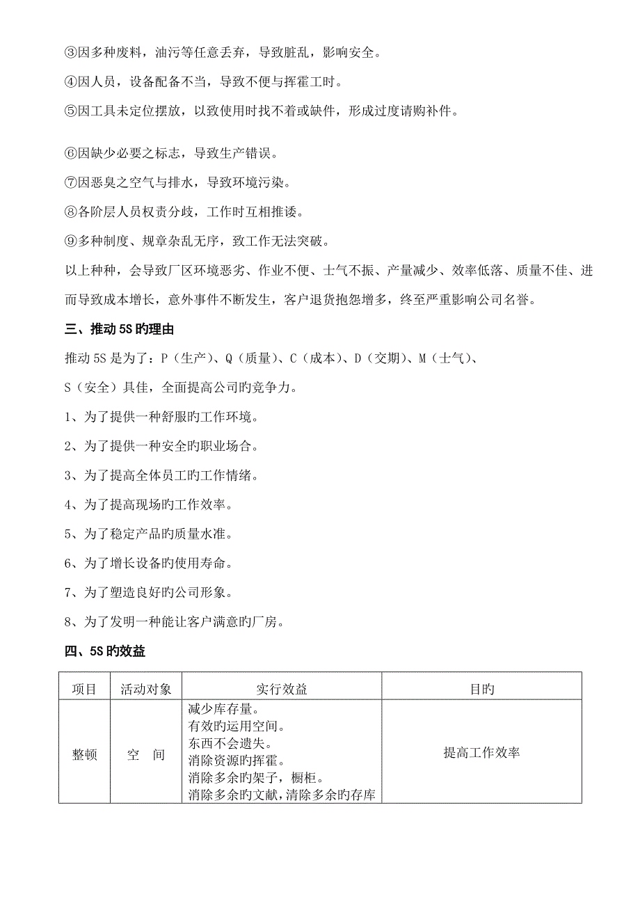 鞋业有限公司五S标准手册_第2页