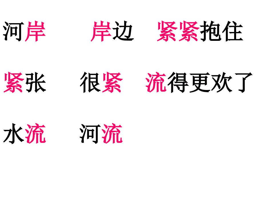 《语文类生字词语》PPT课件.ppt_第2页