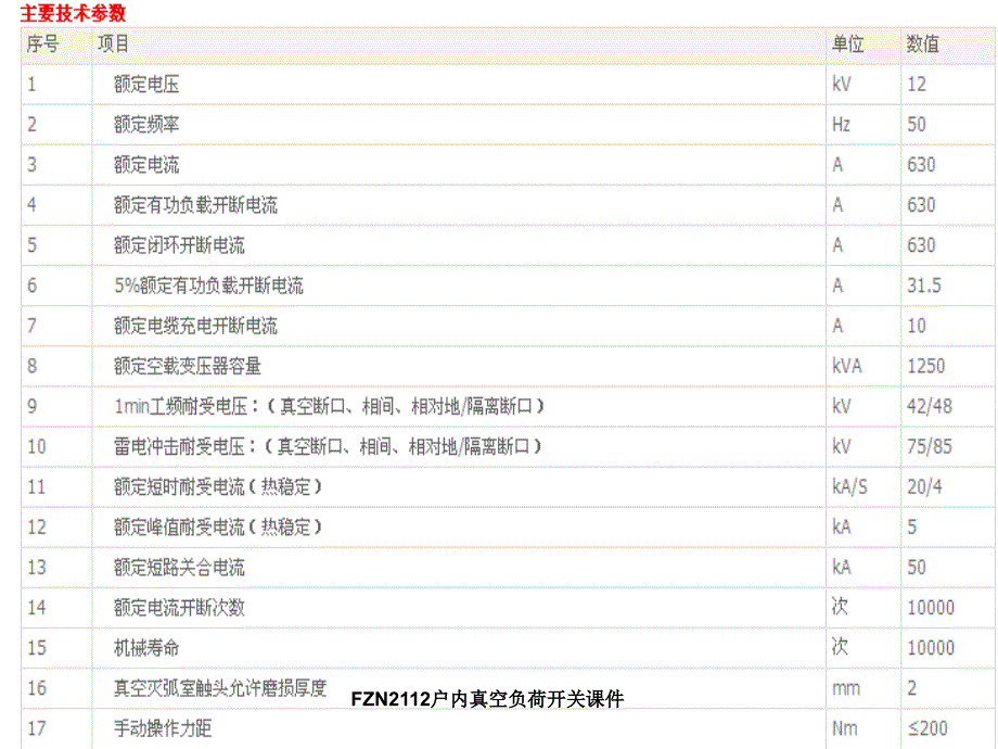 FZN2112户内真空负荷开关课件_第4页