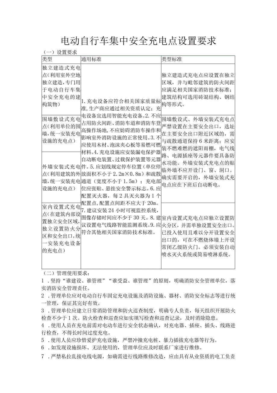 电动自行车集中安全充电点设置要求_第1页