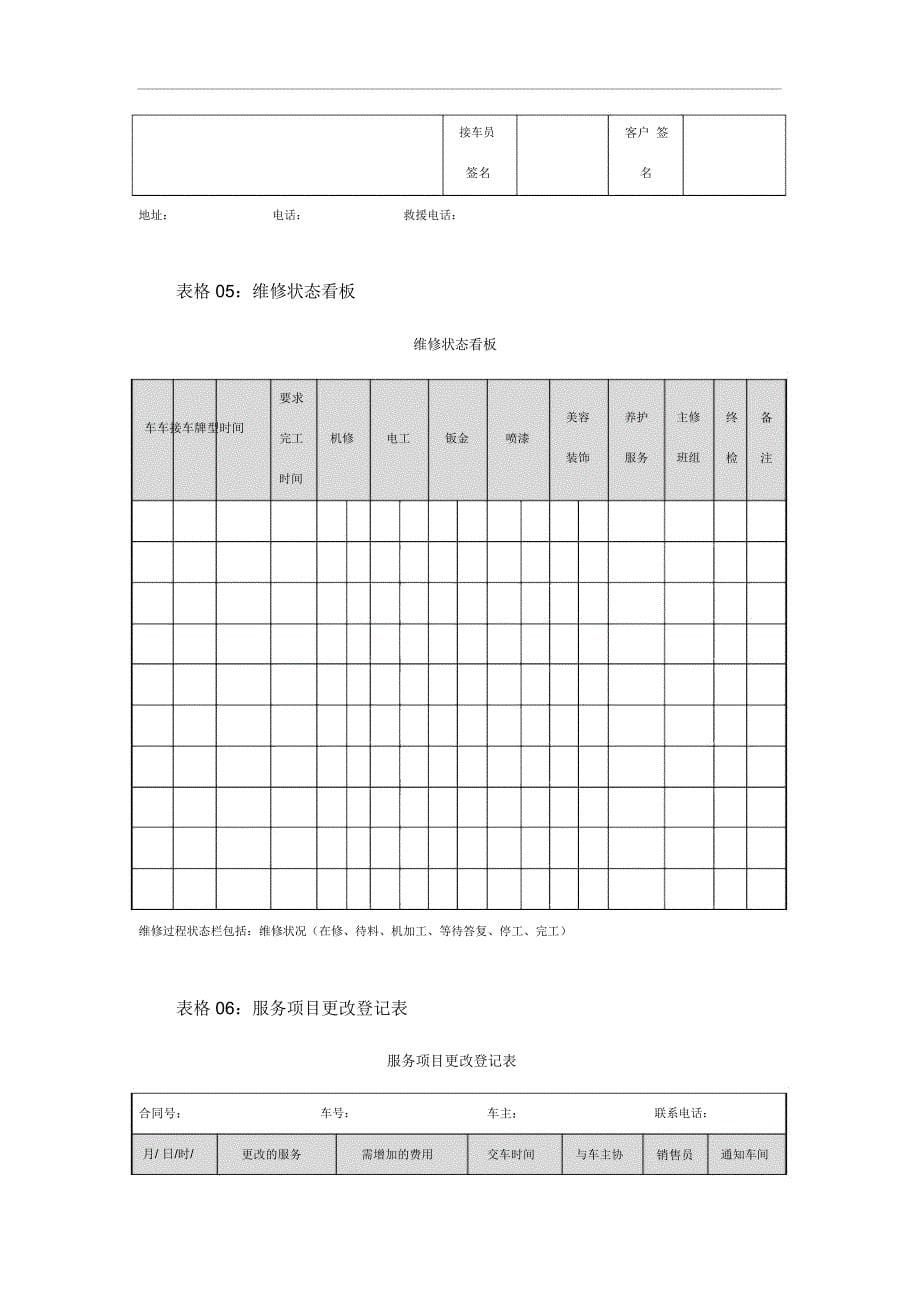 售后表格汇总_第5页