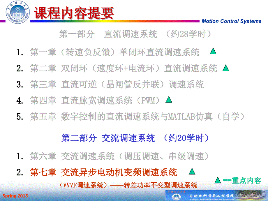 电力拖动与运动控制系统：第7章 交流异步电动机变频调速系统_第1页