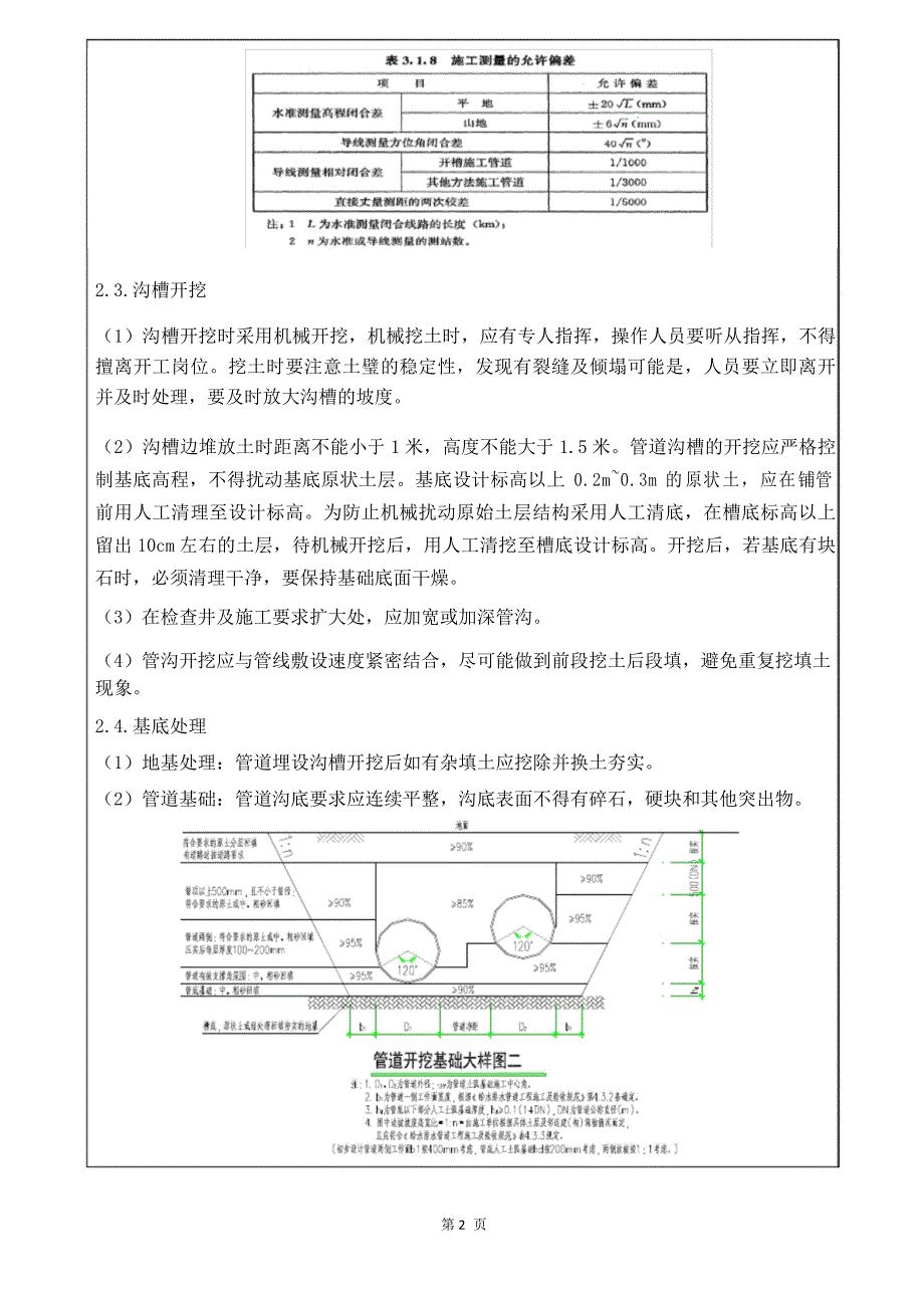 市政管网施工技术交底_第2页