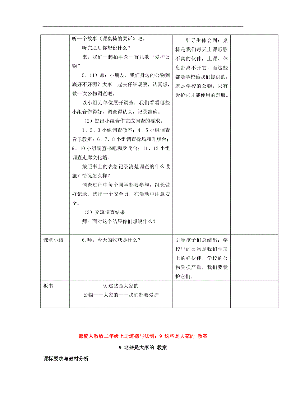 部编人教版二年级上册道德与法制：第九课这是大家的第一课时教案.doc_第2页