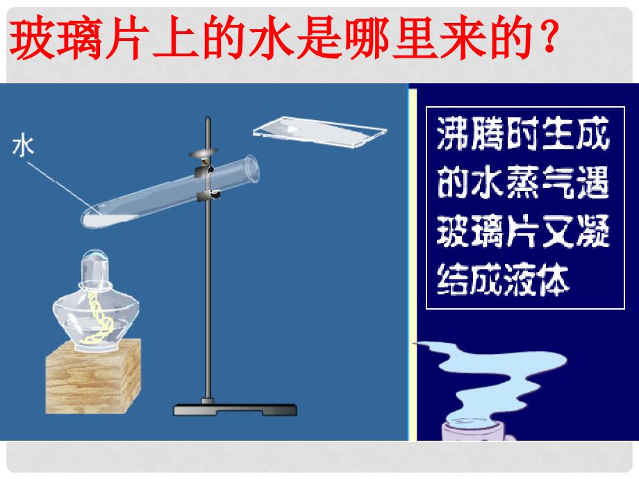 河南省开封县西姜寨乡第一初级中学八年级物理上册 3.3 汽化和液化课件1 （新版）新人教版_第2页