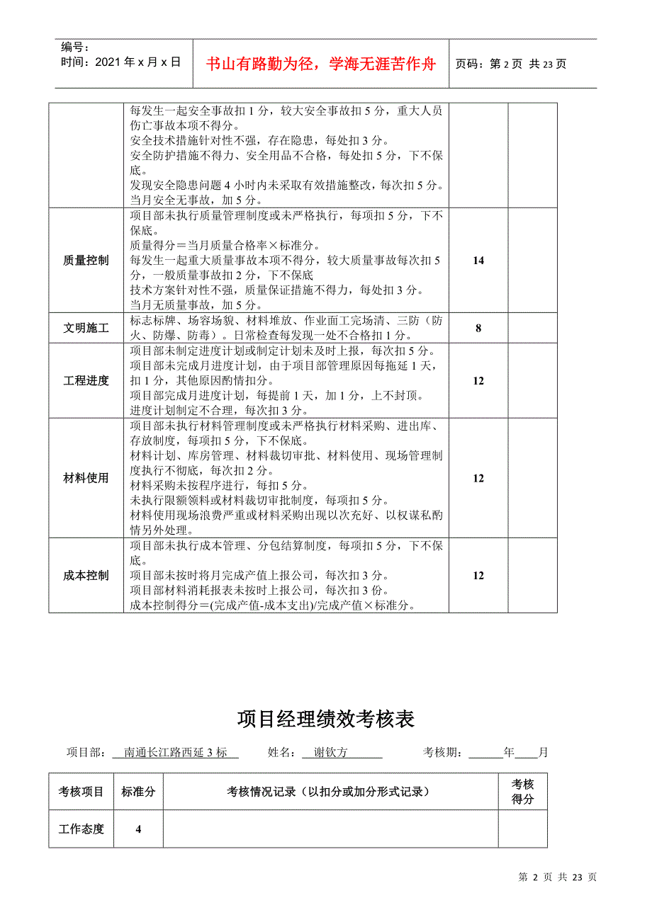 某公司项目经理绩效考核概述_第2页