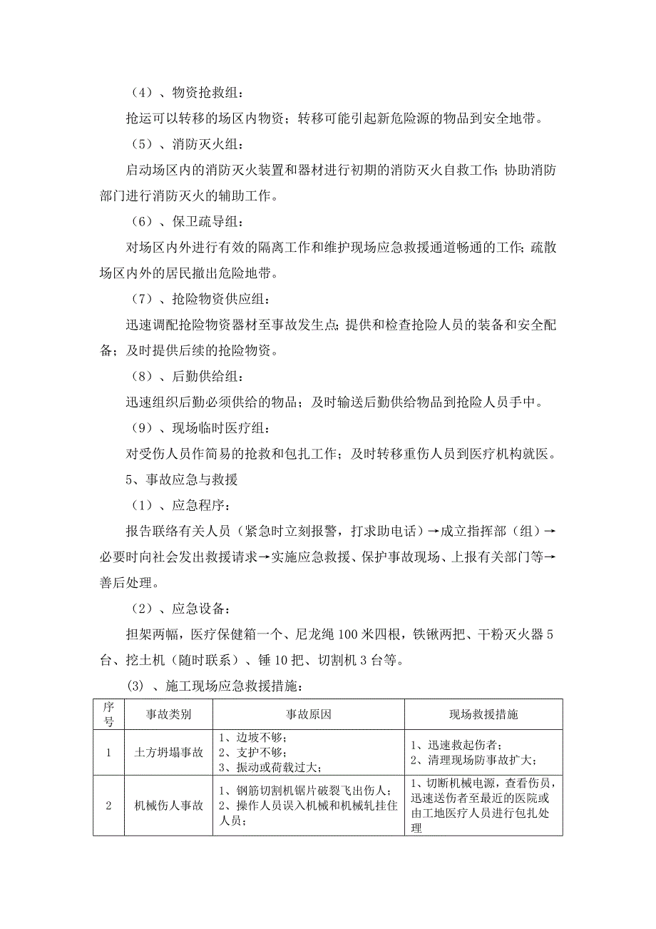 市政道路工程应急预案_第2页