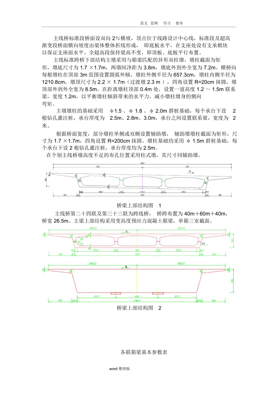 盘扣式支架专项工程施工组织方案_第4页