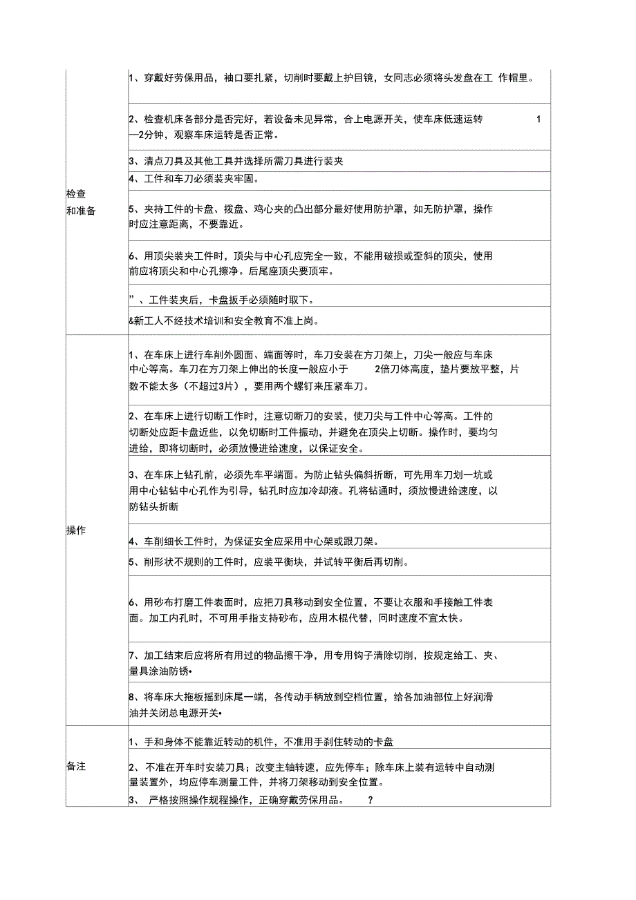 各类风险告知卡_第3页