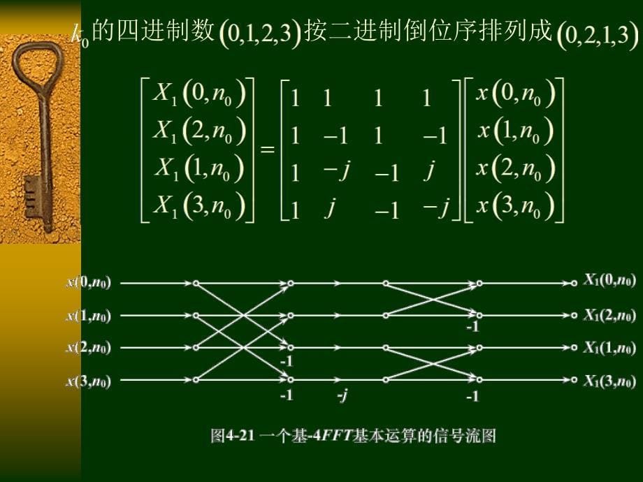 六基4FFT算法_第5页