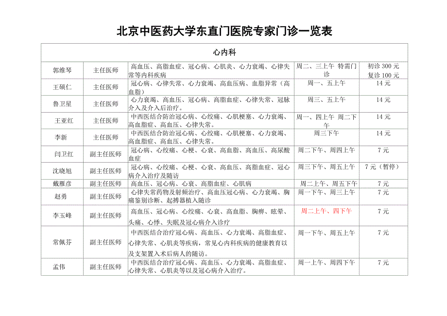 东直门医院专家出诊表_第1页