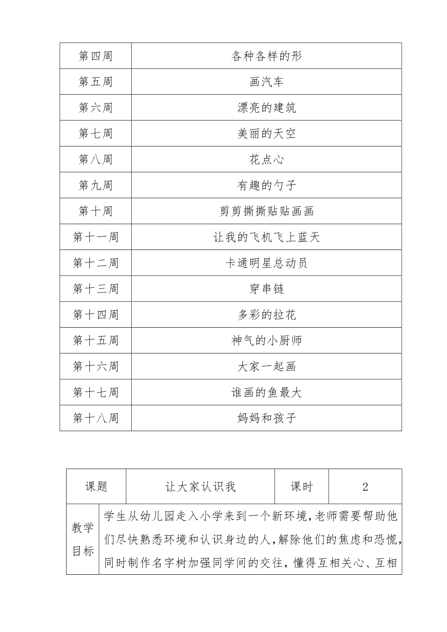 2013-2014学年度1年级美术下册教案_第4页