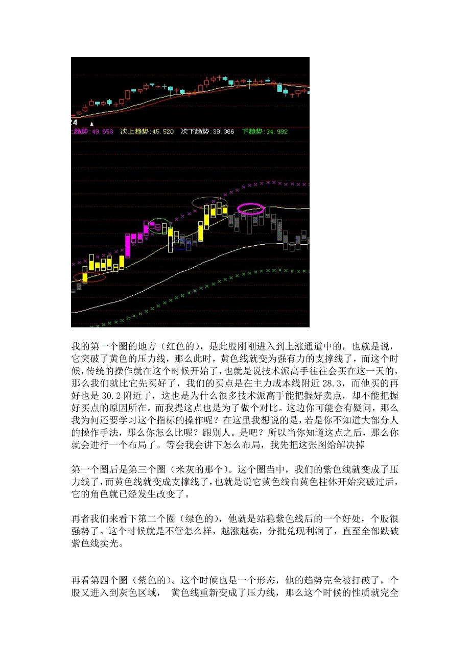 水手突破用法.doc_第2页