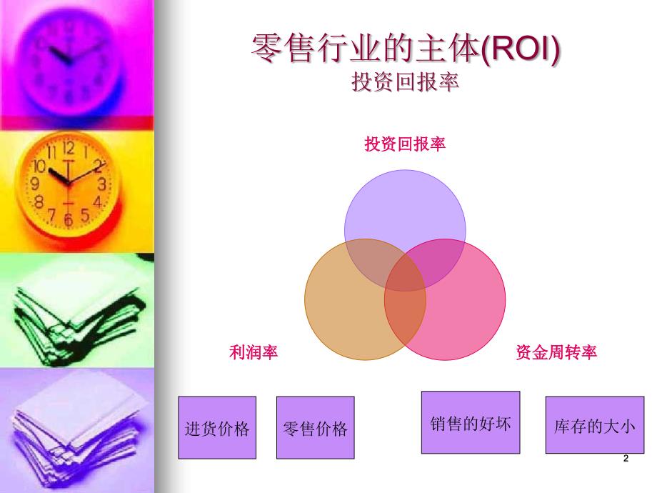 零售知识培训_第2页