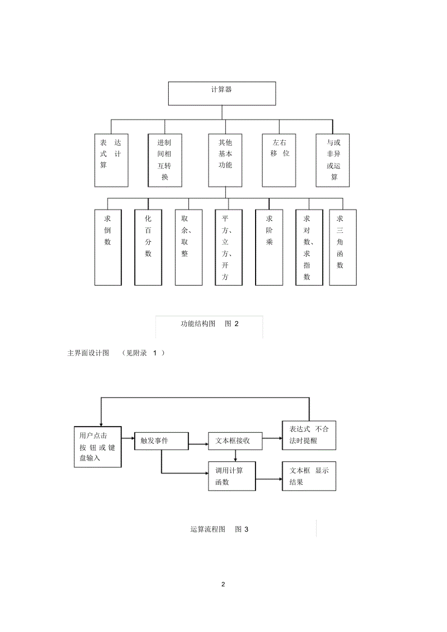 科学计算器JAVA-_第3页