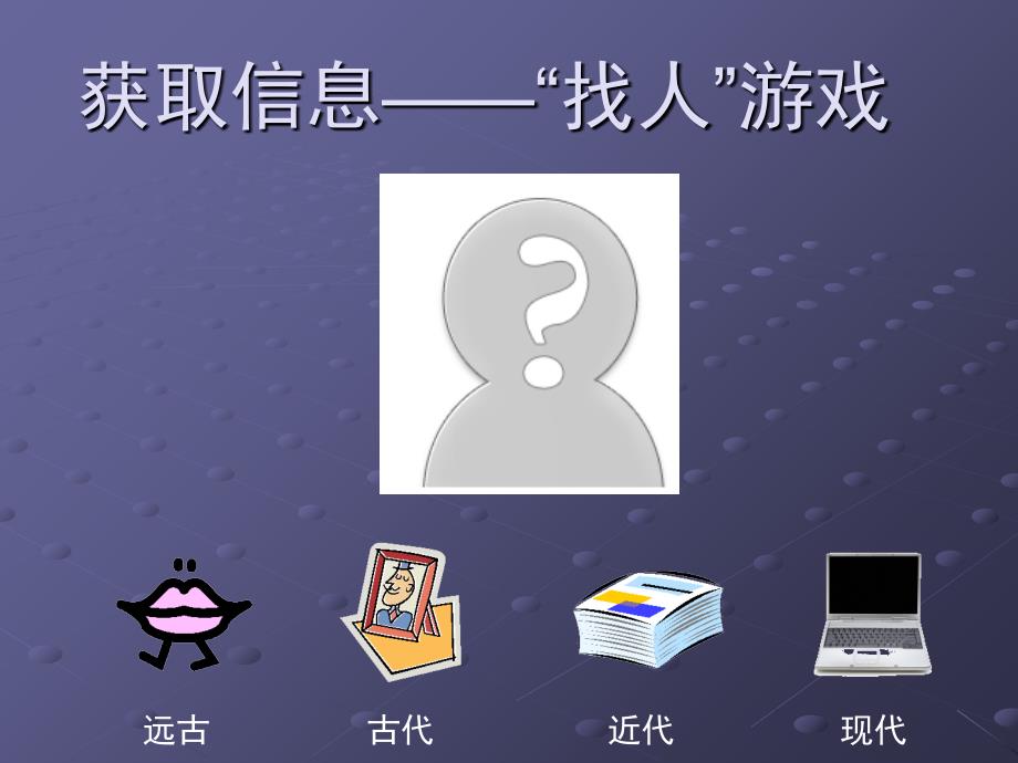 精品五年级下册信息技术课件1.2现代信息技术浙江摄影版新共9张PPT可编辑_第3页