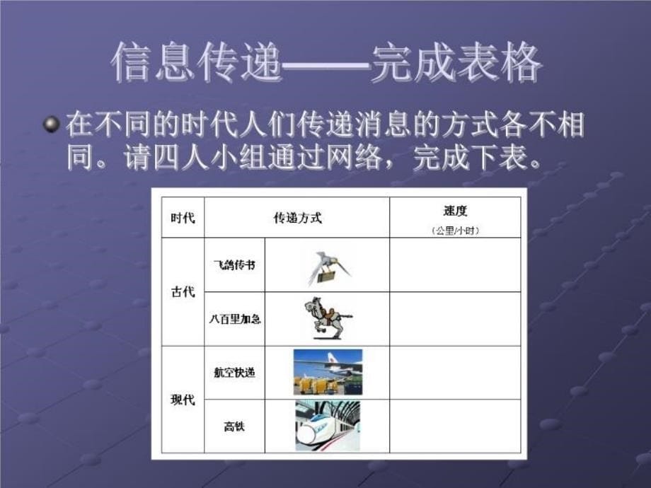 精品五年级下册信息技术课件1.2现代信息技术浙江摄影版新共9张PPT可编辑_第5页