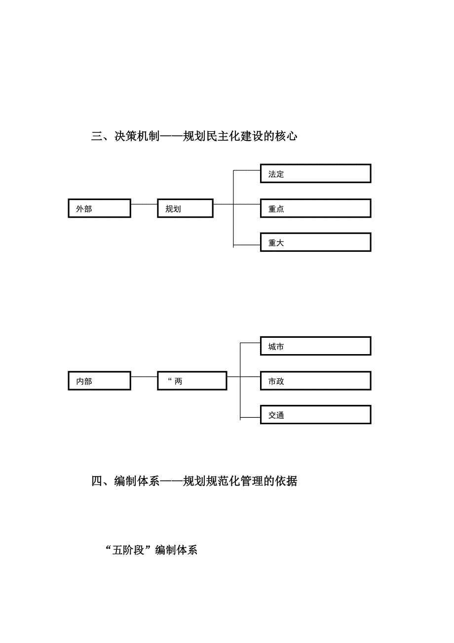 深圳市法定图则工作的经验和启发.doc_第3页