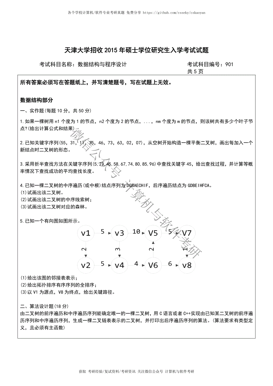 天津大学-901-2015-真题_第1页