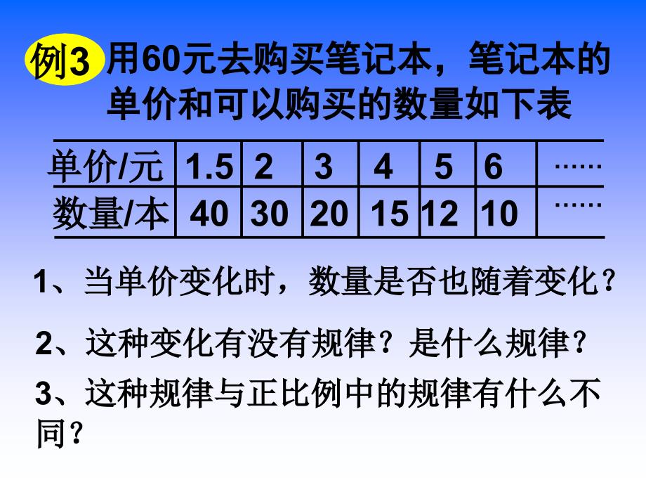 苏教版六年级下册反比例的意义ppt课之一_第3页